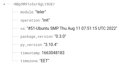 Data stored in Firebase